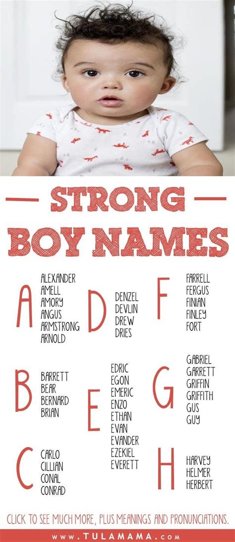 Powerful And Strong Boy Names To Inspire Your Little Leader Strong Boys