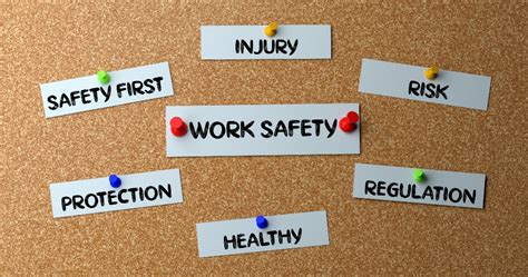 Keeping Your Company And Your Employees Safe From Workplace Hazards