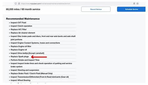 ('14-'18) - 2015 - Spark plug replacement interval? | Subaru Forester