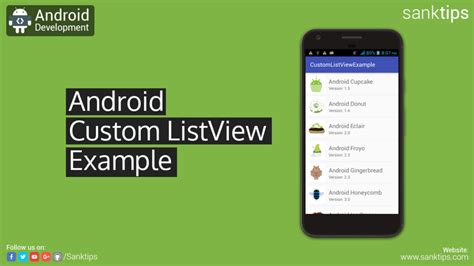 Android Studio Tutorial Custom Android Listview With Image And Text My Xxx Hot Girl