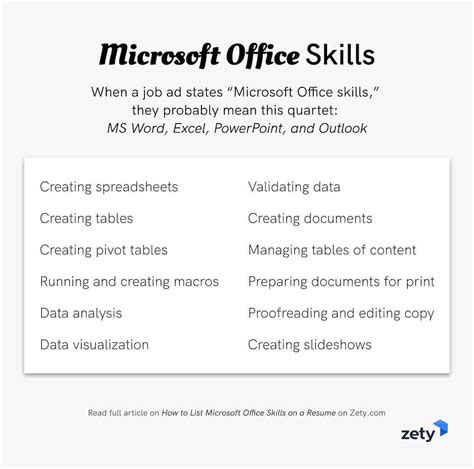 How To List Microsoft Office Skills On A Resume In 2022 Zety 2023