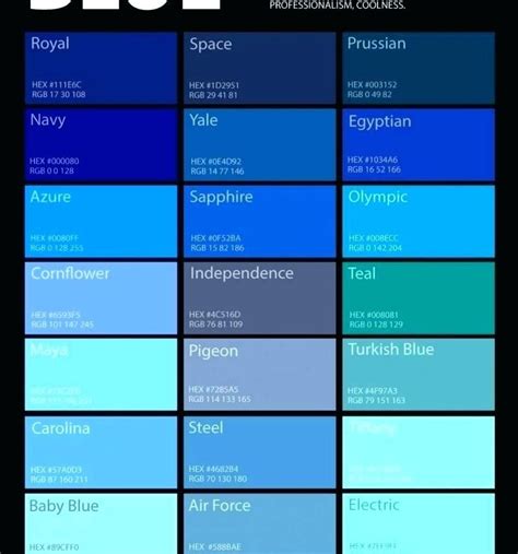 Blue Green Color Names And Shades Chart