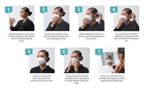 How To Wear Properly Wear Your Kn95 Masks N95 Mask Co