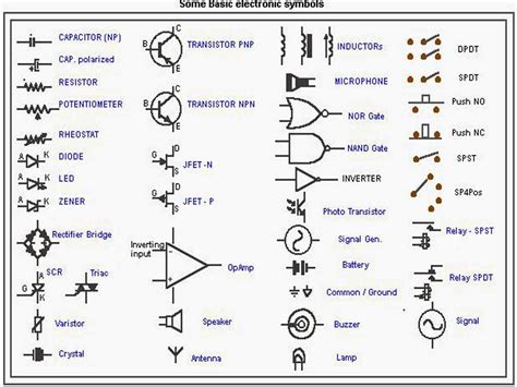 Electronic Schematic Symbols Chart