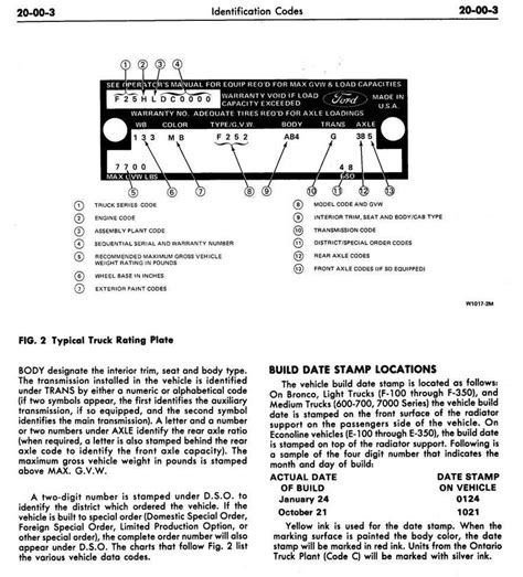 Axle Code Ford Truck Enthusiasts Forums