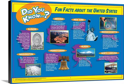 50 Unbelievable Fun Facts About The Statue Of Liberty Ultimate Guide 2024