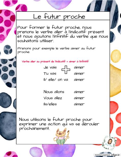 Le futur proche, Third grade, 2nd grade, Exercises & activities, Others ...
