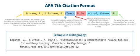 Apa 7th Edition Reference Page Chessver