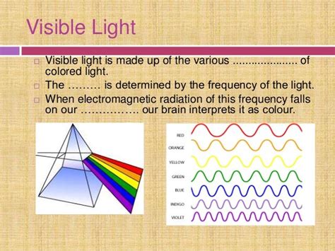Application Of Visible Light Spectrum