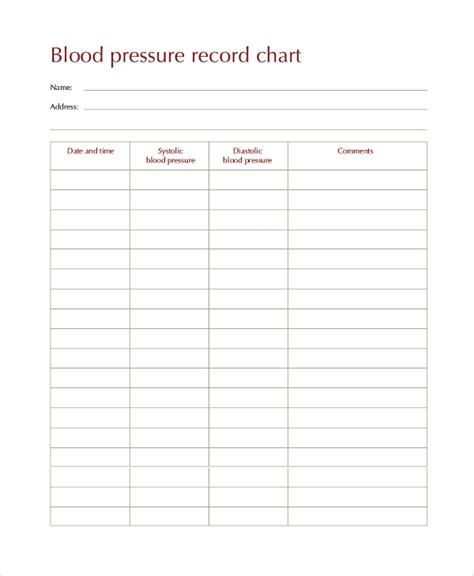 Printable Blood Pressure Record Chart Vertoys
