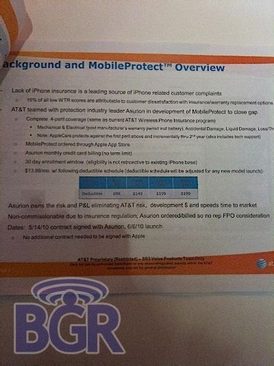 (standalone or as part of mobile protection pack). AT&T iPhone MobileProtect insurance plan to launch June 6?