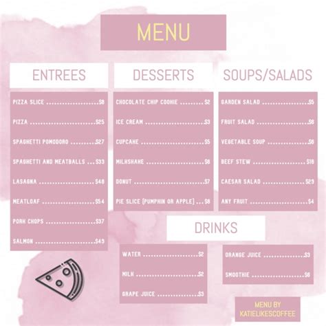 == voici la description de la page d. Create a menu or sign for bloxburg for you by Klikescoffee