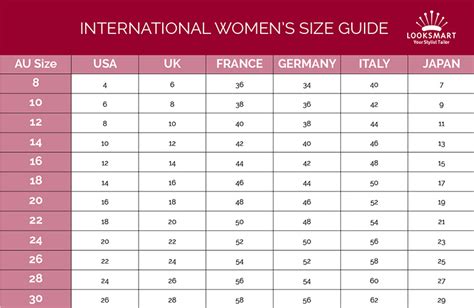 Bra Size Charts And Conversions Accurate Guide With Images