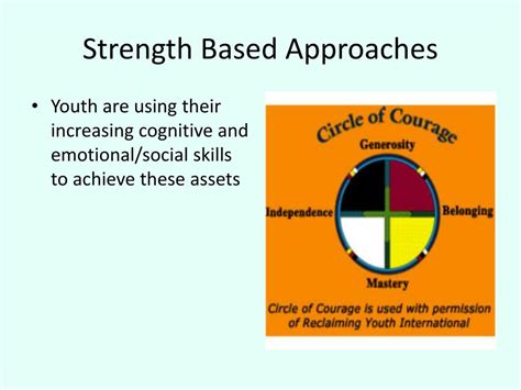 Ppt A Strength Based Approach To Adolescent Risk Reduction Powerpoint