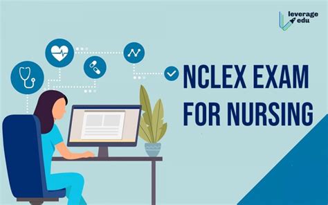 Nclex Exam Nursing Books Syllabus Eligibility Fees Leverage Edu