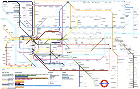 doctor-who-tube-map.jpg (1600×1017) | Doctor who timeline, Doctor, Doctor who