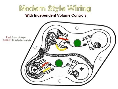 The top diagram shows the way in which fender wires its volume control. Wiring Library | My Les Paul Forum