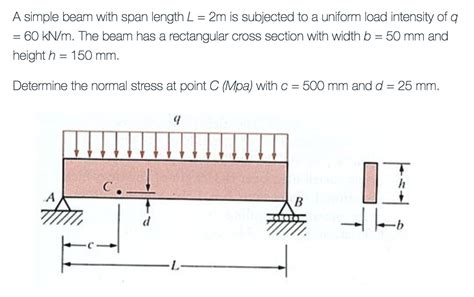 A Simple Beam With Span Length L 2m Is Subjected