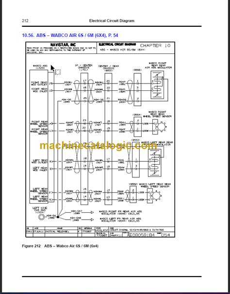 Navistar Durastar Electrical Circuit Diagram Machine Catalogic