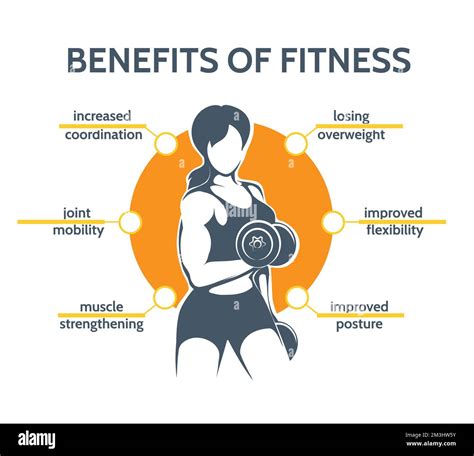 Fitness Main Healthy Benefits Emblem Silhouette Of Woman Training With