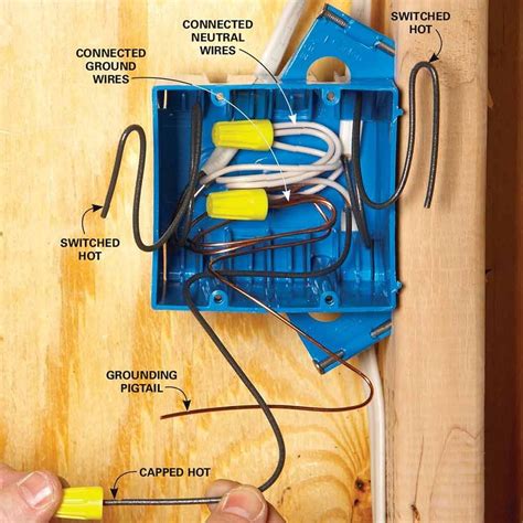 How To Wire An Electrical Box