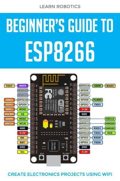 Getting Started With Nodemcu Esp8266 Using Arduino Ide Learn Images