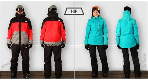 Outerwear Fit And Jacket Length Guide Evo