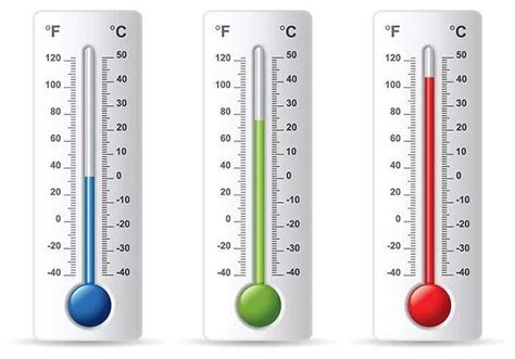 Types Of Thermometer And Their Uses Updated Legitng
