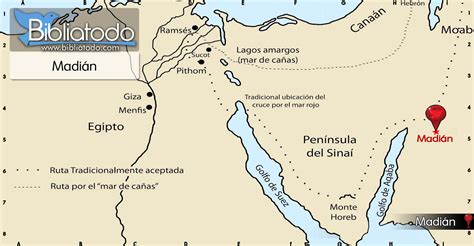Que Significa Madian En La Biblia 2024