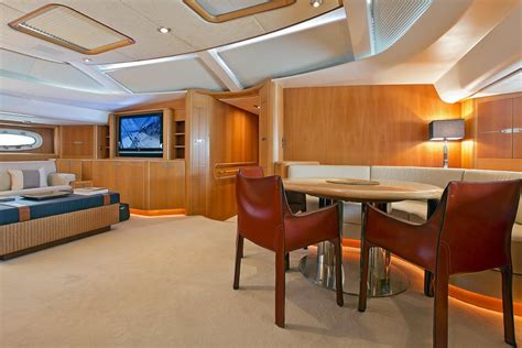 Havana Of London Yacht Charter Details Vitters Charterworld Luxury