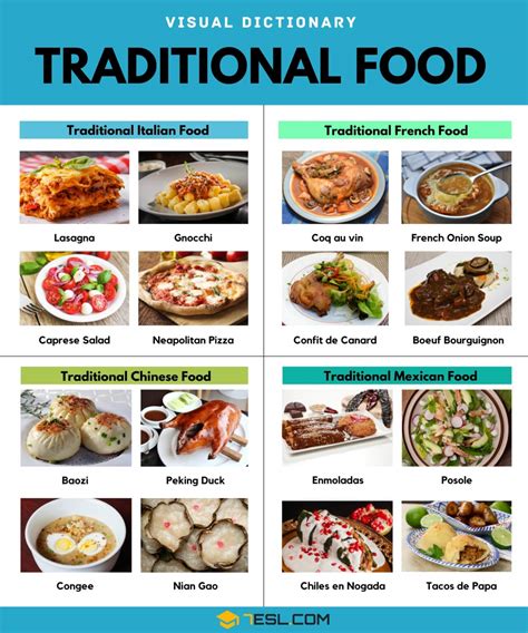 Traditional Food Around The World With Pictures • 7esl