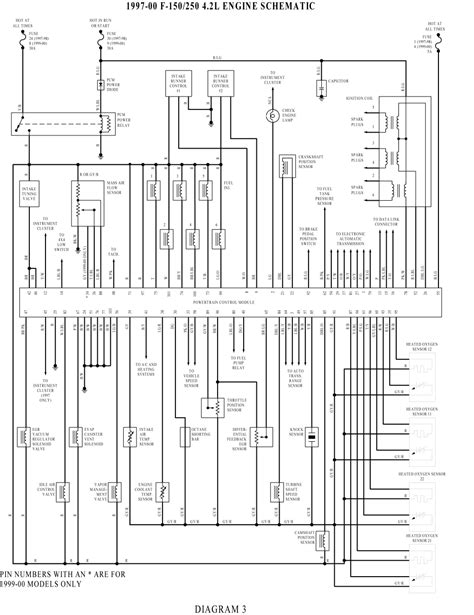 We have 30 ford vehicles diagrams, schematics or service manuals to choose from, all free to download! 46+ Ford F700 Truck Wiring Diagrams