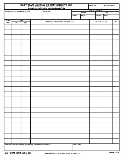 Da Form 1594 Daily Staff Journal Or Duty Officers Log From