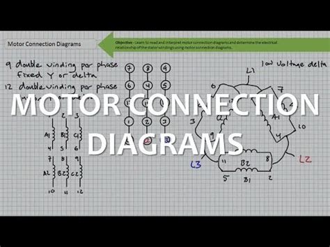 Diagram electric fan wiring diagrams single phase motor. Motor Connection Diagrams (Full Lecture) - YouTube