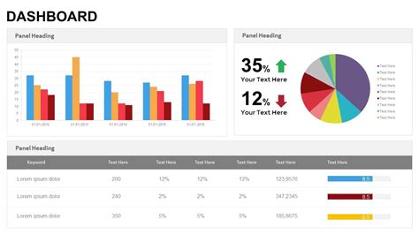 Powerpoint Dashboard Template Free Collection