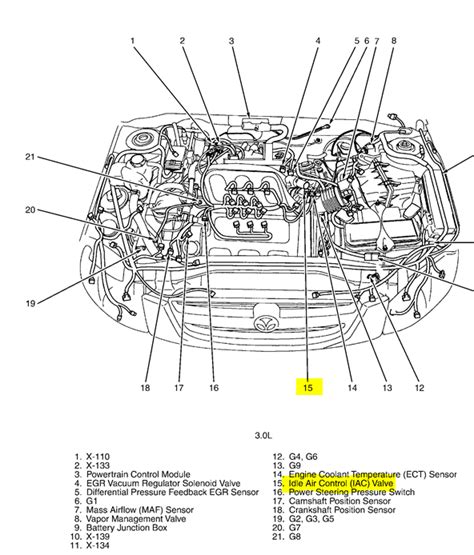 2005 Mazda 6 Engine Diagram