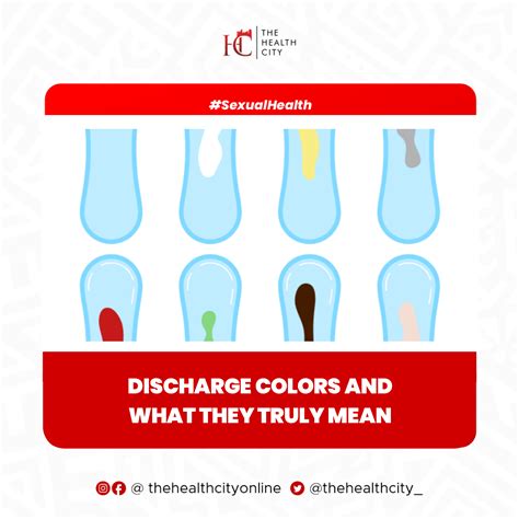 The Health City Vaginal Discharge What Different Colours Of
