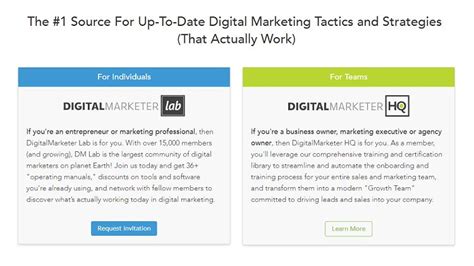 Digitalmarketer Review Should You Buy It