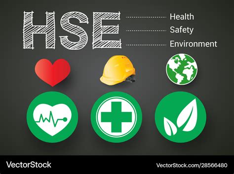 Hse Concept Health Safety Environment Acronym Vector Image Hot Sex
