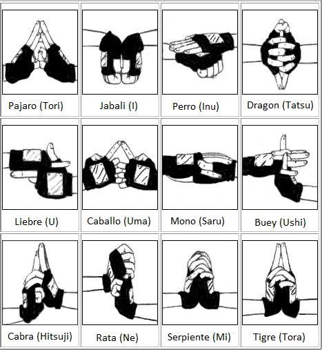 Sellos De Naruto Y Sus Nombres En Japones Y Español Naruto Hand Signs