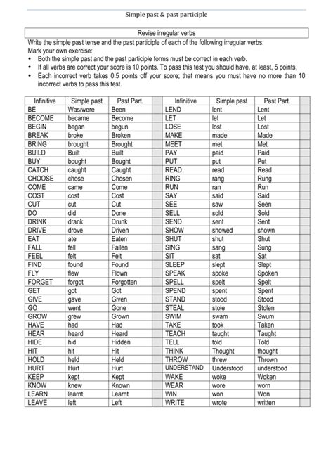 This list is not exhaustive by any means, but these are common verbs. Revise irregular verbs Write the simple past tense and the ...