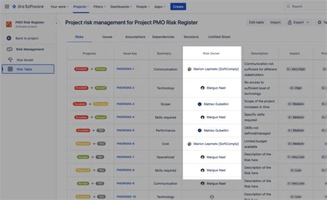 Risk Management In Jira Empowering Teams With Softcomply Risk Manager