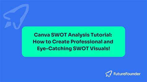 Canva SWOT Analysis Tutorial How To Create Professional And Eye