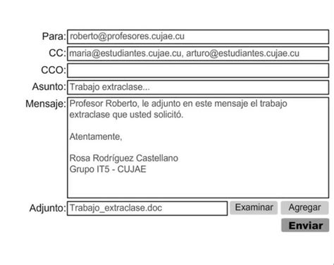 Correo ElectrÓnico Que Es Historia Características Y Más