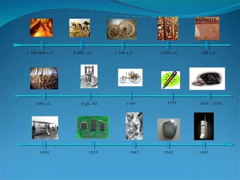 Grandes Inventos Tecnológicos Timeline Timetoast Timelines