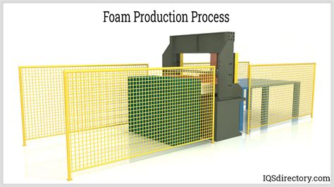Polyurethane Foam What Is It How Is It Made Applications