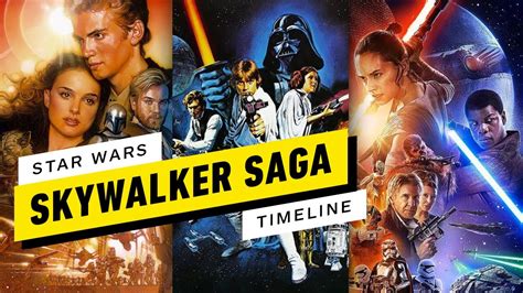 Star Wars The Skywalker Saga Timeline In Chronological Order ⋆ Epicgoo
