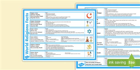 Monotheistic Religions Twinkl Teaching Wiki Twinkl