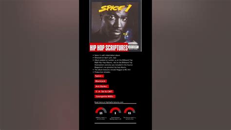 Spice 1s Spice 1 Album Anniversary Youtube