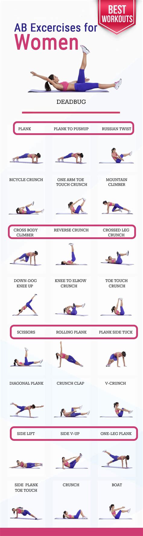 The Best Ab Exercises For Women Abs Workout For Women Abs Workout Best Abs Exercises